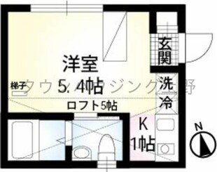 リシェス北千住の物件間取画像